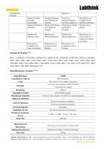 Pruebas de resistencia del termosellado de envases Flow Wrap - 3