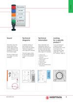 CATALOGUE WERMA - 6