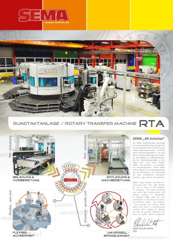 rotary transfer machine