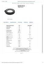 Conventional rotary table ACR-250