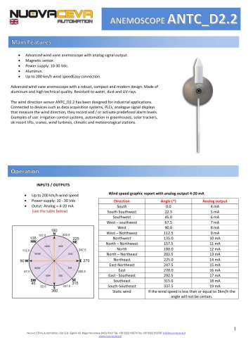 ANEMOSCOPE ANTC_D2.2