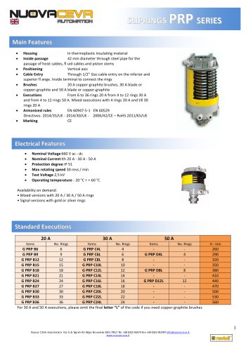 PRP type slip rings