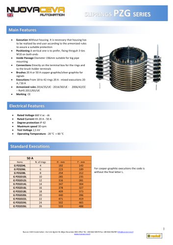 PZG type slip rings