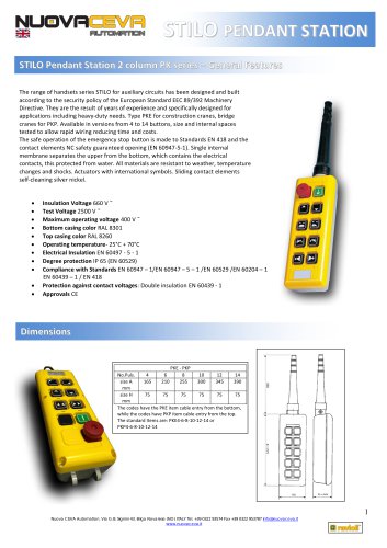 STILO series pendant stations