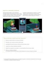 Simulador-3