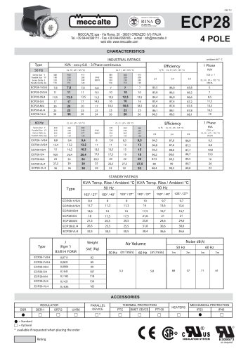 ECP 28 4Poles