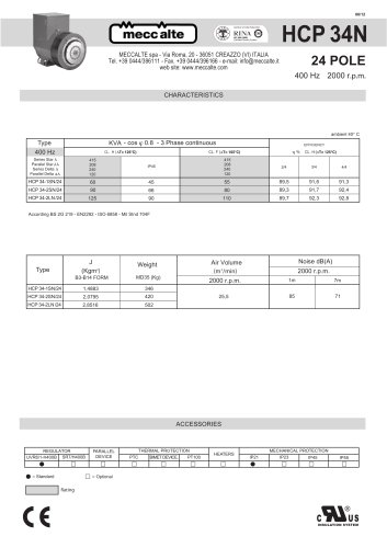 HCP 34 24 poles