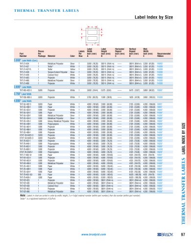 printable label THERMAL TRANSFER LABELS