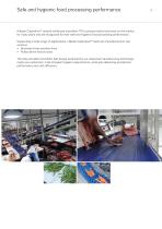 Habasit Cleandrive™ - 3