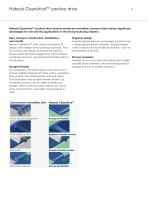 Habasit Cleandrive™ - 6