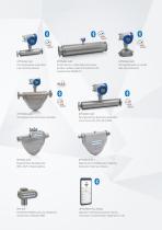 Visión general - 10