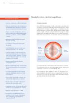 Visión general de los productos para la medida de caudal - 10