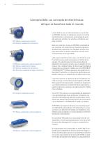 Visión general de los productos para la medida de caudal - 6