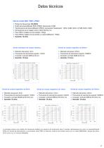 Kit de sondas PBS 1 - 2