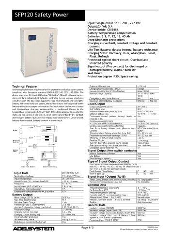 Auxiliary Power Supply EN54.4 - SFP120W