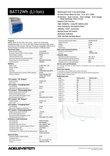 BAT12Wh