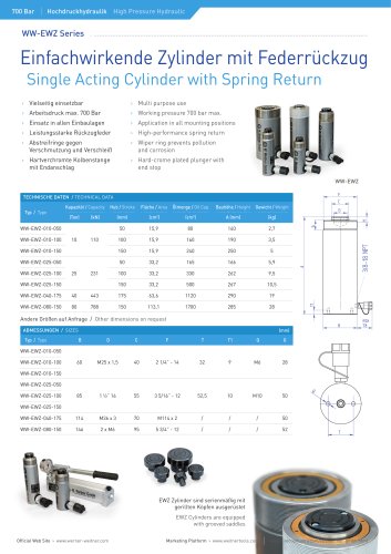 Single Acting Cylinder with Spring Return