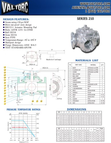 BALL-VALVE-SERIES-210