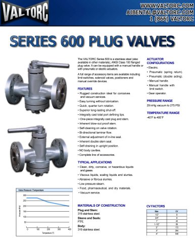 Series PV 600 Plug Valves