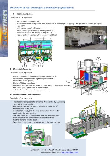 ovens for automotive aluminium parts