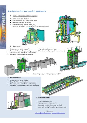 ovens for cylinder head gaskets