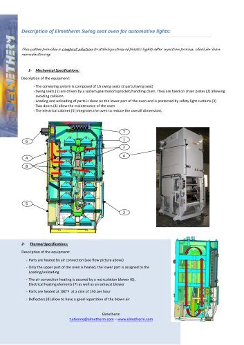 vertical curing oven