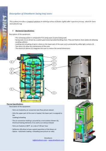 vertical dryer oven