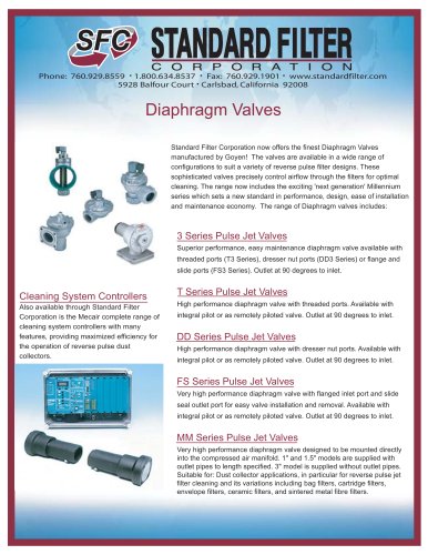 Diaphragm Valves