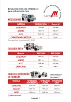 GUIA DE PRODUCTOS-7