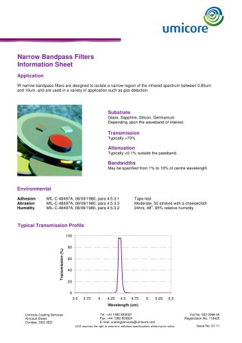 Filters: narrow bandpass