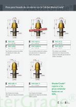 Road planing picks - 5