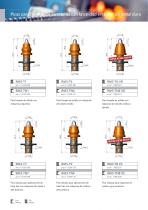 Road planing picks - 6