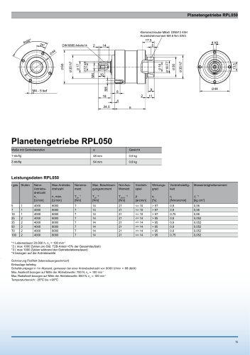 Catalogue page RPL050