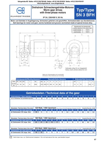 catalogue page SN3BFH - AC