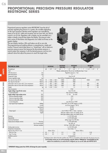 PROPORTIONAL PRECISION PRESSURE REGULATOR REGTRONIC SERIES