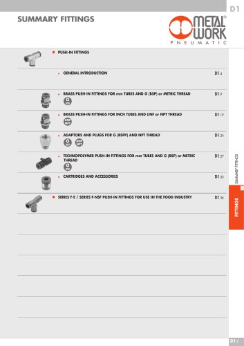 SUMMARY FITTINGS