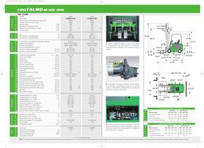 cenTAURO 48/80V - 2
