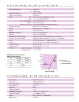 Echotel ® Modelo 355 - 5