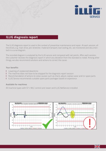 ILLIG diagnosis report