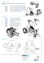 ENCÓDER ROTATIVO INCREMENTAL - 2