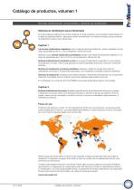 Bombas-sistemas-dosificacion-componentes-catalogo-de-productos-ProMinent-2023-folio-1 - 3