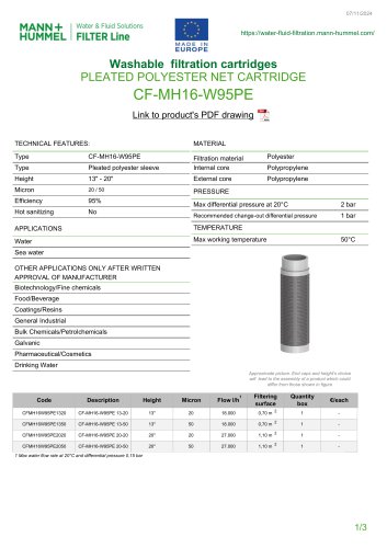 CF-MH16-W95PE