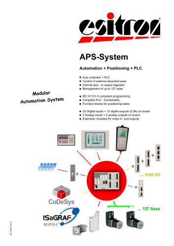 APS -System