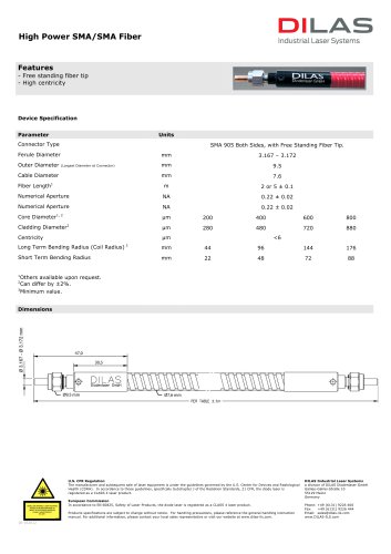 Fiber Cables