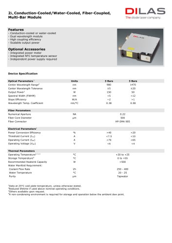 Multi-Bar Modules - Multiple Wavelengths