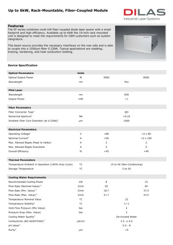 OEM Engines, 3000W CW