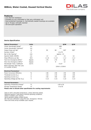 Water-Cooled, Fast-Axis Collimated & Uncollimated (Housed)