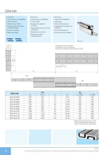 DA4140