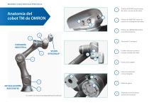 TM Collaborative Robot Brochure - 7