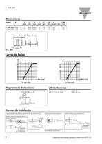 Sensores de Proximidad Inductivos - 2